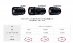 Monthly production rate for Panasonic S1 & S1R cameras and S lenses1.jpg
