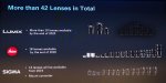 Panasonic Lumix S L-mount lenses roadmap1.jpg